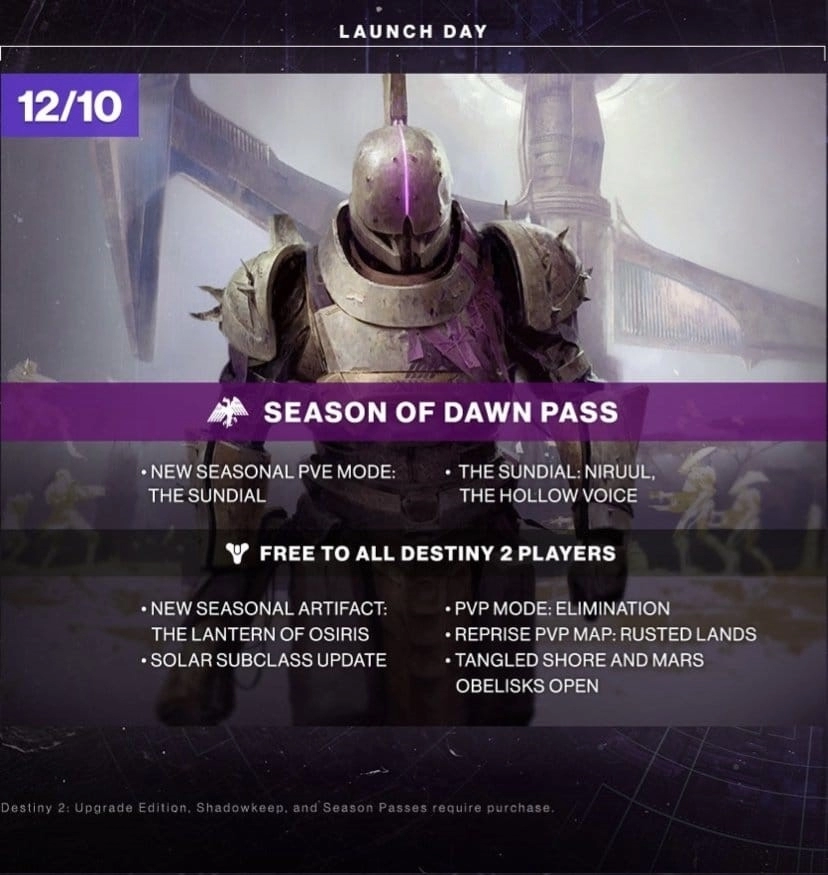 Дорожная карта Destiny 2: Season of Dawn